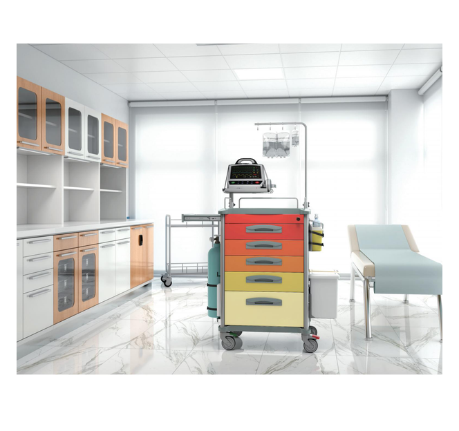 Chariots médicaux